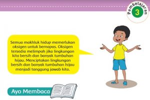 Pembelajaran 3 Tema 2 Subtema 1 Cara Tubuh Mengolah Udara Bersih