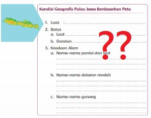 Kondisi Geografis Pulau Jawa Berdasarkan Peta Kunci Jawaban Tema 1 Kelas 5 Halaman 32 33