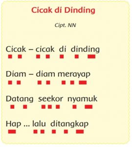 Kunci Jawaban Tema 1 Kelas 3 Halaman 3 Buatlah 4 Buah Pola Berbeda Menggunakan Simbol Bunyi Panjang dan Pendek