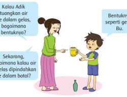 Apa yang Dibicarakan Beni dan Ibu? Ceritakan Kembali Isi Teks Percakapan Di Atas! Kelas 2 Halaman 32