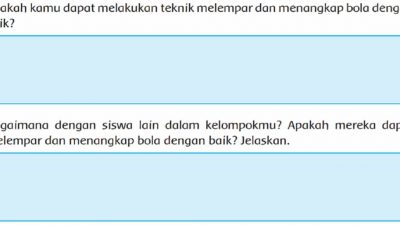 Apakah Kamu Dapat Melakukan Teknik Melempar dan Menangkap Bola dengan Baik Tema 2 Kelas 4 Halaman 21