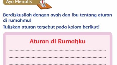 Berdiskusilah dengan Ayah dan Ibu Tentang Aturan Di Rumahmu! Tuliskan Aturan Tersebut Pada Kolom Berikut!