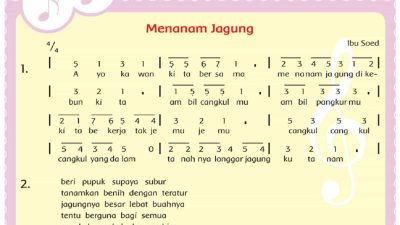 Identifikasi Tinggi Rendah Nada Dari Notasi Angka Lagu Tersebut, Apa yang Kamu Temukan Tema 2 Kelas 4 Halaman 11