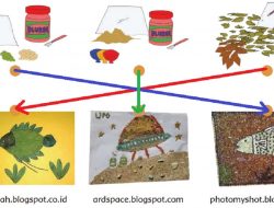 Pasangkan Hasil Karya dengan Bahan dan Peralatan yang Sesuai! Halaman 144 Kelas 2 SD