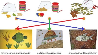 Pasangkan Hasil Karya dengan Bahan dan Peralatan yang Sesuai! Halaman 144 Kelas 2 SD