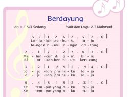 Kunci Jawaban Tema 2 Kelas 2 Halaman 30 32 33 34 35 Pembelajaran 4 Subtema 1 Bermain di Lingkungan Rumah Buku Tematik Siswa