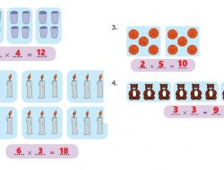 Jawaban Tentukan Bilangan yang Tepat untuk Soal Berikut Halaman 33 Kelas 2 SD