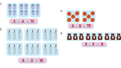 Kunci Jawaban Tema 2 Kelas 2 Halaman 34 Tentukan bilangan yang tepat untuk soal berikut!