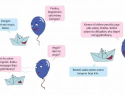 Jawaban: Mengapa Balon Bisa Menggelembung? Kelas 2 SD Halaman 37
