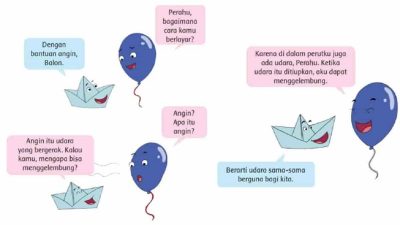 Mengapa Balon Bisa Menggelembung
