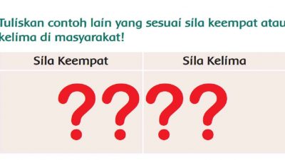 Tuliskan Contoh Lain yang Sesuai Sila Keempat Atau Kelima di Masyarakat