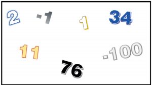 Jawaban Tulislah Bilangan Bulat Di Atas Beserta Cara Membacanya Matematika Kelas 6 SD
