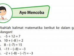 Ubahlah Kalimat Matematika Berikut ke dalam Garis Bilangan –5 + 12 = 7 Kelas 6 Halaman 35