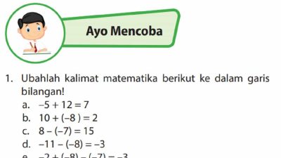 Ubahlah Kalimat Matematika Berikut ke dalam Garis Bilangan –5 + 12 = 7 Kelas 6 Halaman 35