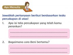 Apa Isi Teks Percakapan yang Telah Kamu Perankan? Kelas 2 Halaman 92