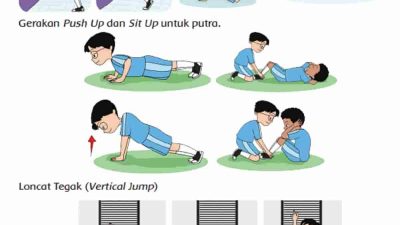 Apa kesulitan Melakukan Push Up, Pull Up, Sit Up, dan loncat tegak (Vertical Jump) kunci jawaban tema 3 kelas 6 halaman 25