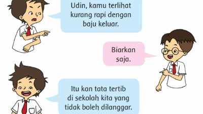 Apa saja tata tertib yang ada pada teks di atas halaman 129 tema 2 kelas 2