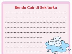 Benda Cair di Sekitarku, Tuliskan Hasil Pengamatanmu! Tema 2 Kelas 2 Halaman 74