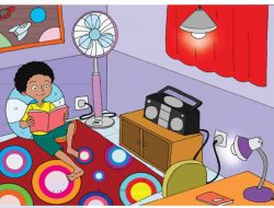 Jawaban Benda-benda Apa Saja yang Menggunakan Listrik di Kamar Edo Kunci Tema 3 Kelas 6 Halaman 11