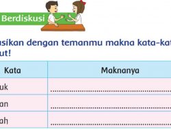 Diskusikan dengan Temanmu Makna Kata-Kata Berikut Bentuk Ukuran Jumlah