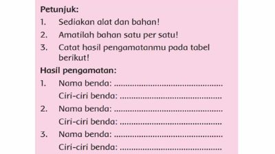 Hasil Pengamatan Nama Benda dan Ciri-Ciri Benda Halaman 125 Tema 2 Kelas 2