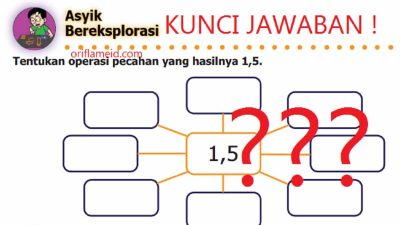 Kunci Jawaban Matematika Kelas 5 Halaman 39 Tentukan operasi pecahan yang hasilnya 1,5