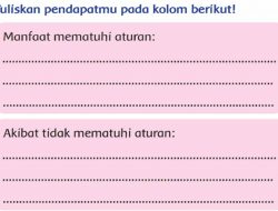 Manfaat Mematuhi Aturan dan Akibat Tidak Mematuhi Aturan! Kelas 2 Halaman 105