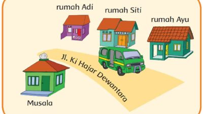 Jawab: Siapakah yang Tinggal Di Sebelah Kanan Rumah Siti Kelas 2 Halaman 5