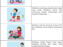 Tuliskan Pendapatmu Berdasarkan Gambar Berikut! Halaman 104 Kelas 2 SD
