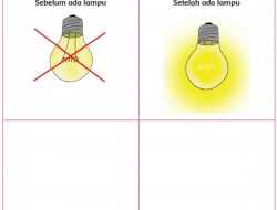 Tulislah Manfaat Lampu dalam Kehidupan Sehari-hari Kunci Jawaban Tema 3 Kelas 6 Halaman 43