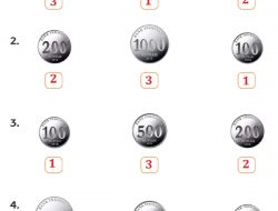 Urutkan Pecahan Uang Berikut Mulai Dari yang Nilainya Terkecil Jawaban Kelas 2 Halaman 9