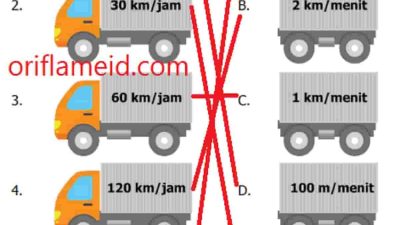 Kunci jawaban Matematika kelas 5 halaman 58 59 dan caranya, berikut ini merupakan truk gandeng, tetapi gandengannya belum dipasangkan