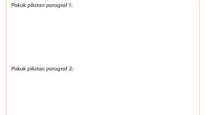 Ada Berapa Paragraf Pada Teks Suku Bangsa di Indonesia