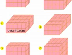 Kunci Jawaban Matematika Kelas 5 Halaman 149 151 Tentukan Volume Balok di Bawah Ini dalam Kubus Satuan