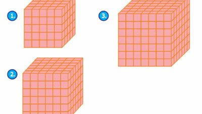 Kunci Jawaban Matematika Kelas 5 Halaman 157 dan 158