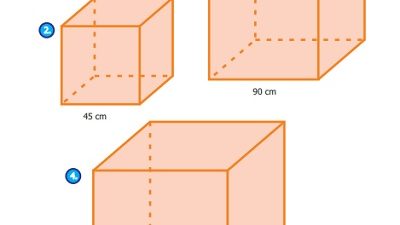 Kunci Jawaban Matematika Kelas 5 Halaman 159 160