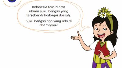 Kunci Jawaban Tema 7 Kelas 4 Halaman 14 16 17 18 19 Pembelajaran 2 Subtema 1 Keragaman Suku Bangsa dan Agama di Negeriku