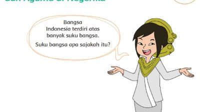Kunci Jawaban Tema 7 Kelas 4 Halaman 2 3 4 5 6 7 10 11 Pembelajaran 1 Subtema 1 Keragaman Suku Bangsa dan Agama di Negeriku
