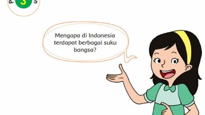 Kunci Jawaban Tema 7 Kelas 4 Halaman 21 24 28 Pembelajaran 3 Subtema 1 Keragaman Suku Bangsa dan Agama di Negeriku