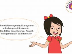 Kunci Jawaban Tema 7 Kelas 4 Halaman 29 30 31 33 34 Pembelajaran 4 Subtema 1 Keragaman Suku Bangsa dan Agama di Negeriku
