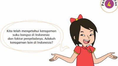 Kunci Jawaban Tema 7 Kelas 4 Halaman 29 30 31 33 34 Pembelajaran 4 Subtema 1 Keragaman Suku Bangsa dan Agama di Negeriku