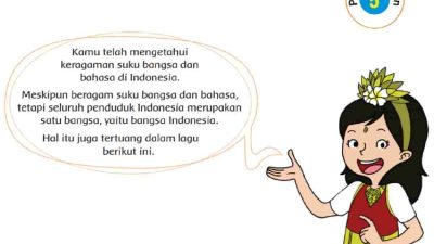 Kunci Jawaban Tema 7 Kelas 4 Halaman 36 38 39 40 Pembelajaran 5 Subtema 1 Keragaman Suku Bangsa dan Agama di Negeriku