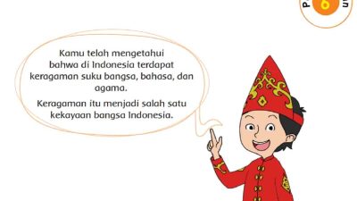 Kunci Jawaban Tema 7 Kelas 4 Halaman 42 44 47 48 Pembelajaran 6 Subtema 1 Keragaman Suku Bangsa dan Agama di Negeriku