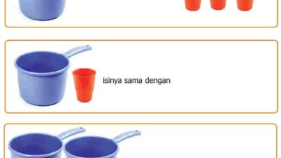Kunci jawaban Matematika kelas 5 halaman 143 dan 144 Gambarlah wadah atau tempat yang sesuai