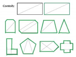 Amati Gambar-Gambar Di Bawah Ini Tebalkan Sisi-Sisi yang Membentuk Keliling Tema 7 Kelas 3 Halaman 124