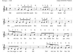 Amatilah Teks Lagu Yamko Rambe Yamko Identifikasi Tinggi Rendah Nada Dari Notasi Lagu Di Depan