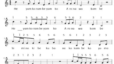 Amatilah Teks Lagu Yamko Rambe Yamko Identifikasi Tinggi Rendah Nada Dari Notasi Lagu Di Depan