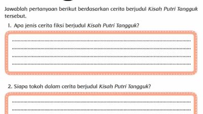 Apa Jenis Cerita Fiksi Berjudul Kisah Putri Tangguk Halaman 47 Tema 8 Kelas 4 SD