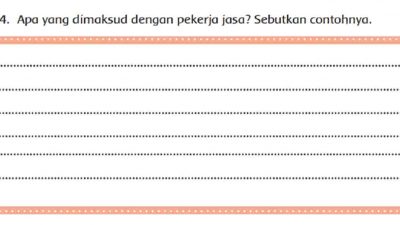 Apa yang Dimaksud dengan Pekerja Jasa Sebutkan Contohnya Tema 8 Kelas 4 Halaman 24