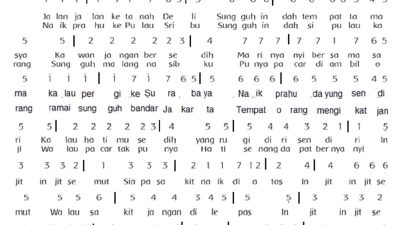 Apa yang Kamu Rasakan Ketika Menyanyikan Lagu Tersebut Jelaskan Jawabanmu Tema 8 Kelas 4 Halaman 40